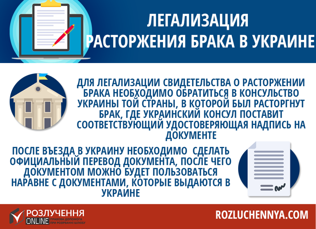 Регистрация расторжения брака за рубежом