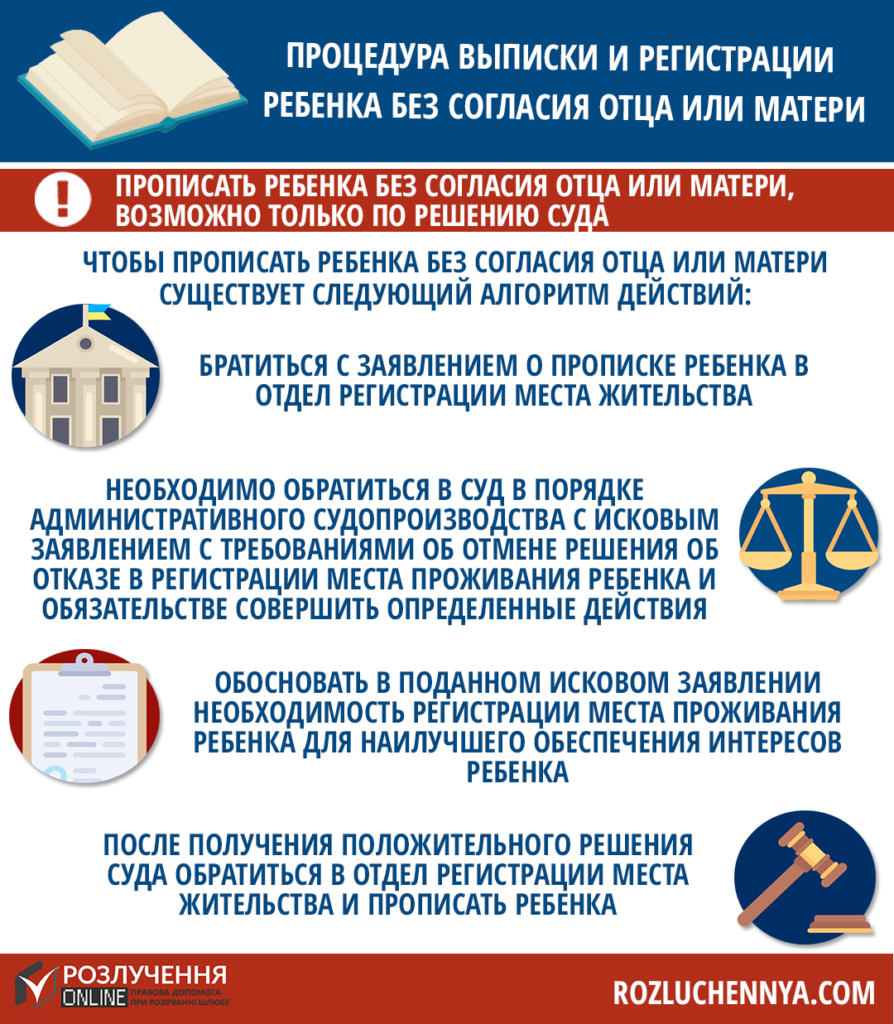 Прописать ребенка без согласия матери или отца