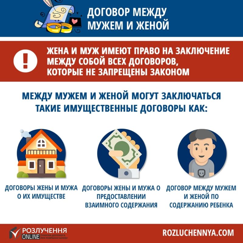 Договор между мужем и женой