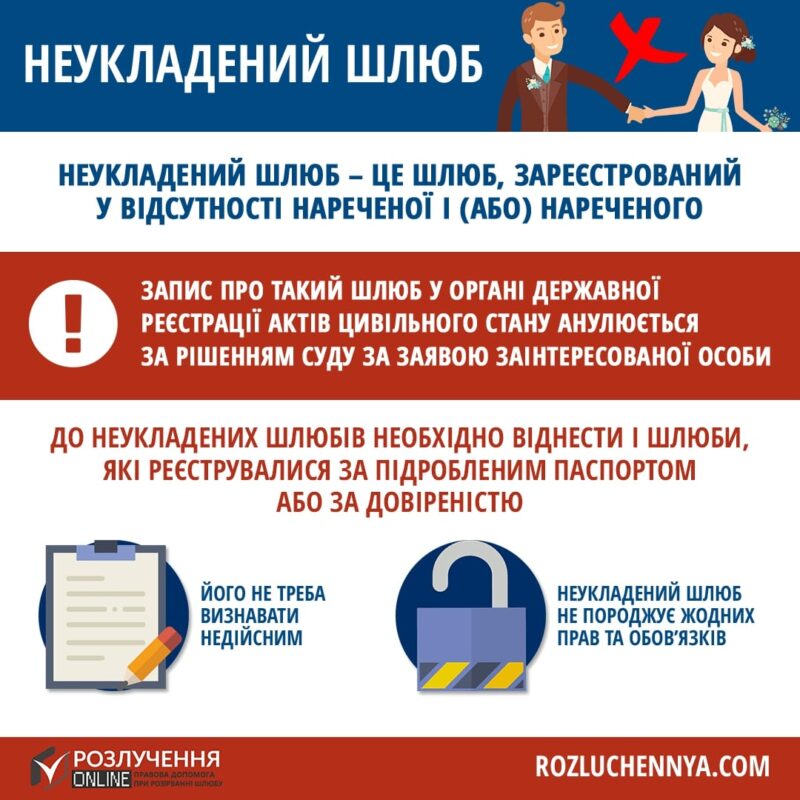Неукладений шлюб