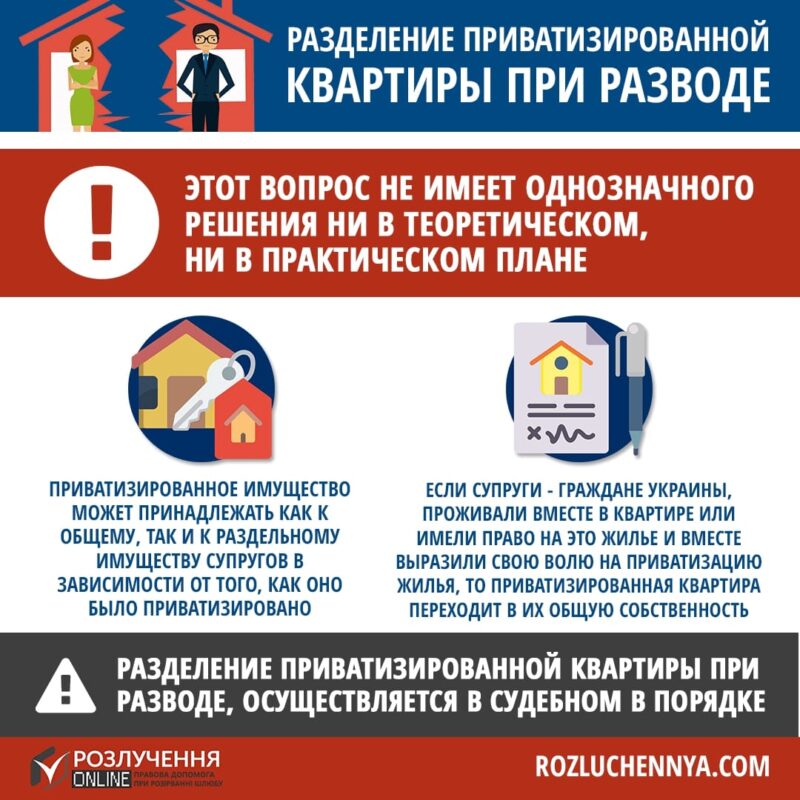Разделение приватизированной квартиры при разводе