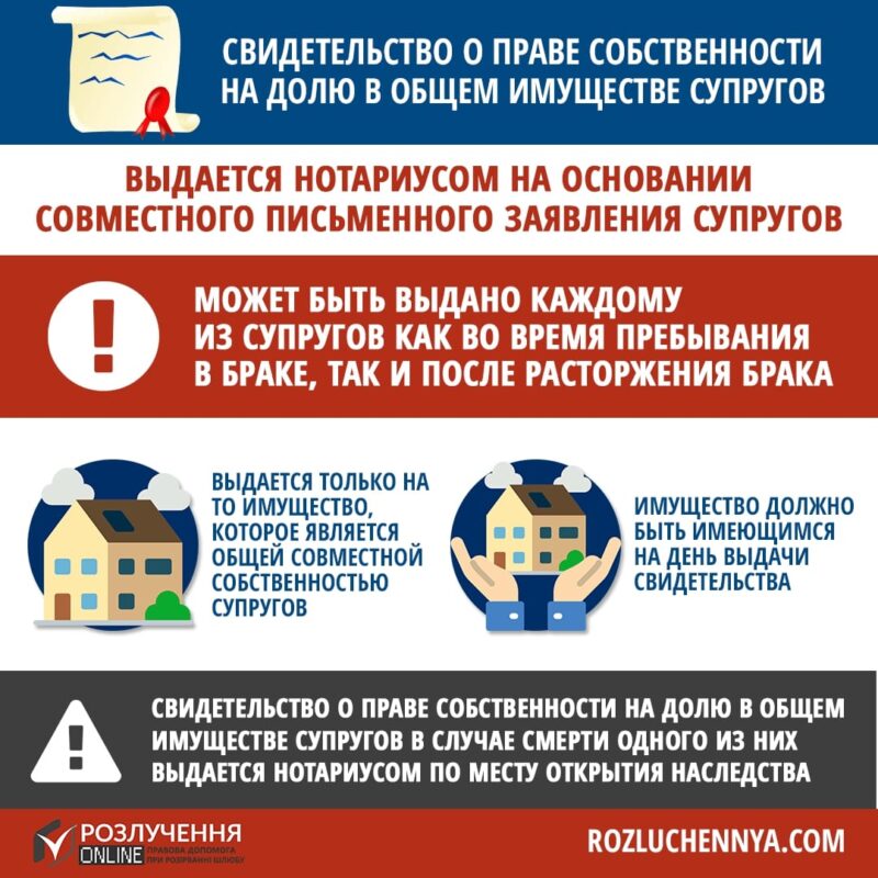 Свидетельство о праве собственности на долю в общем имуществе супругов