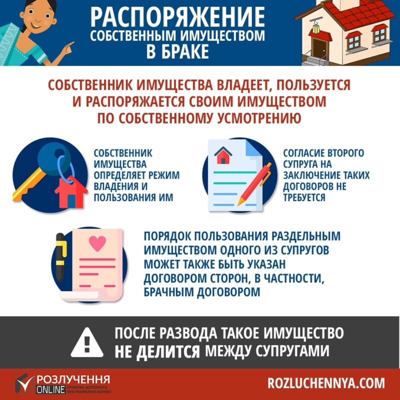 распоряжение своим имуществом в браке