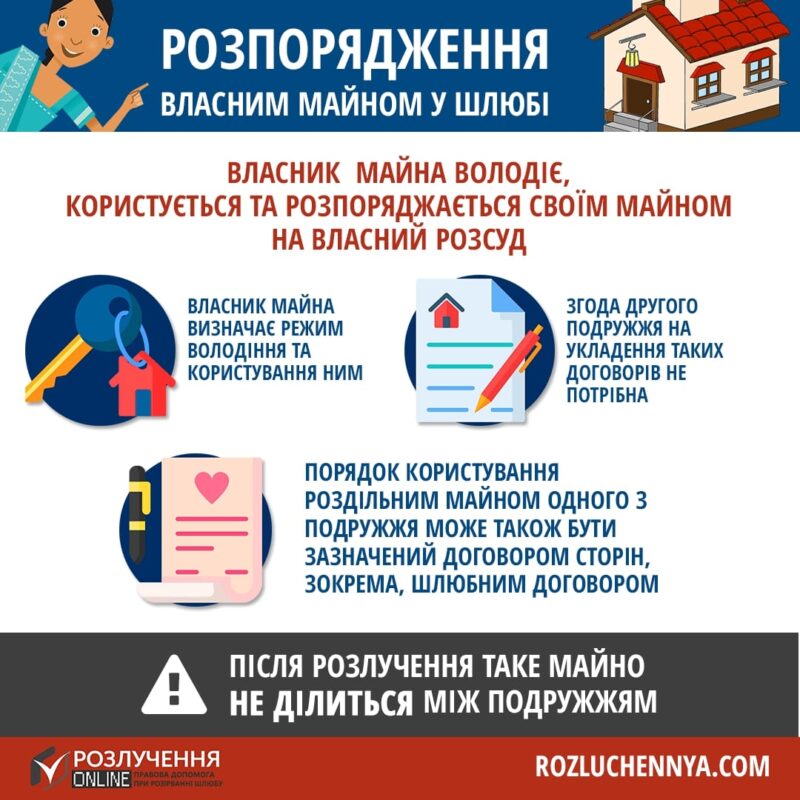 розпорядження власним майном у шлюбі