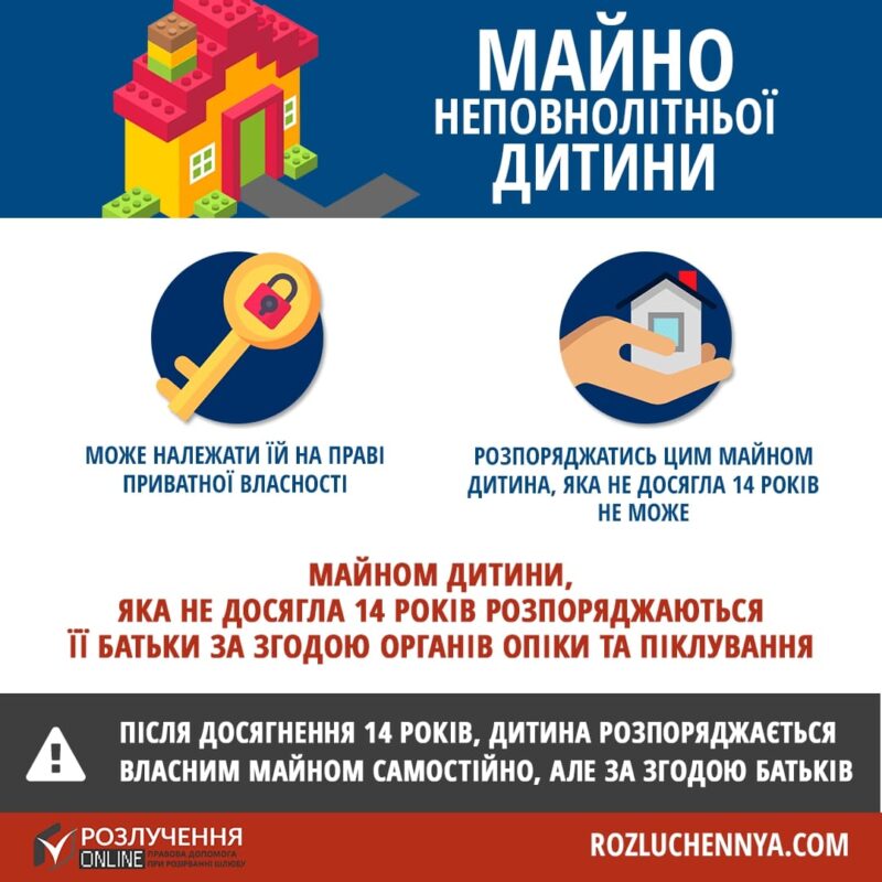 Майно неповнолітньої дитини