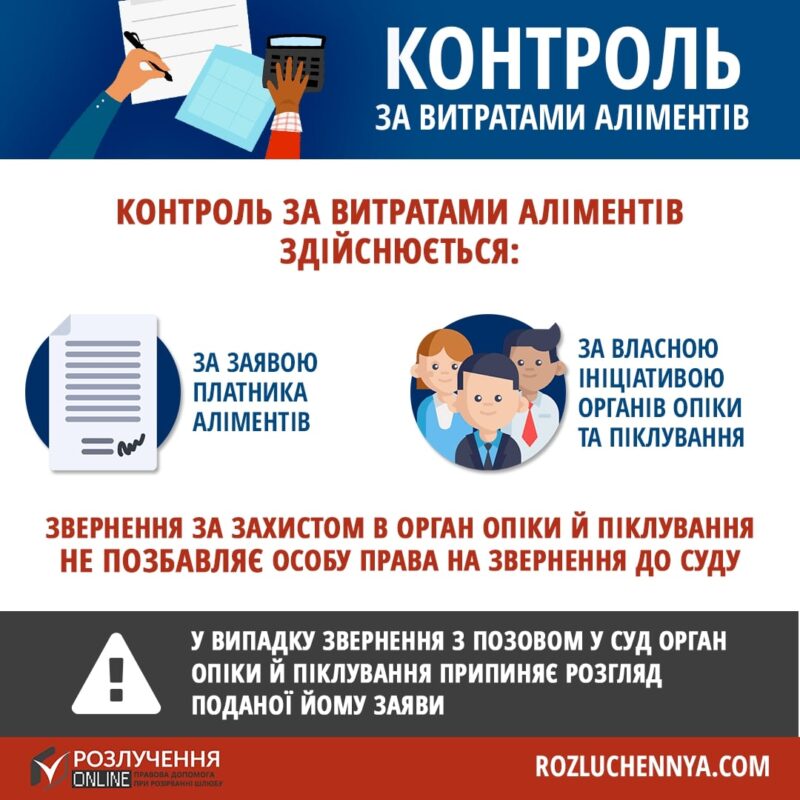Контроль за витратами аліментів