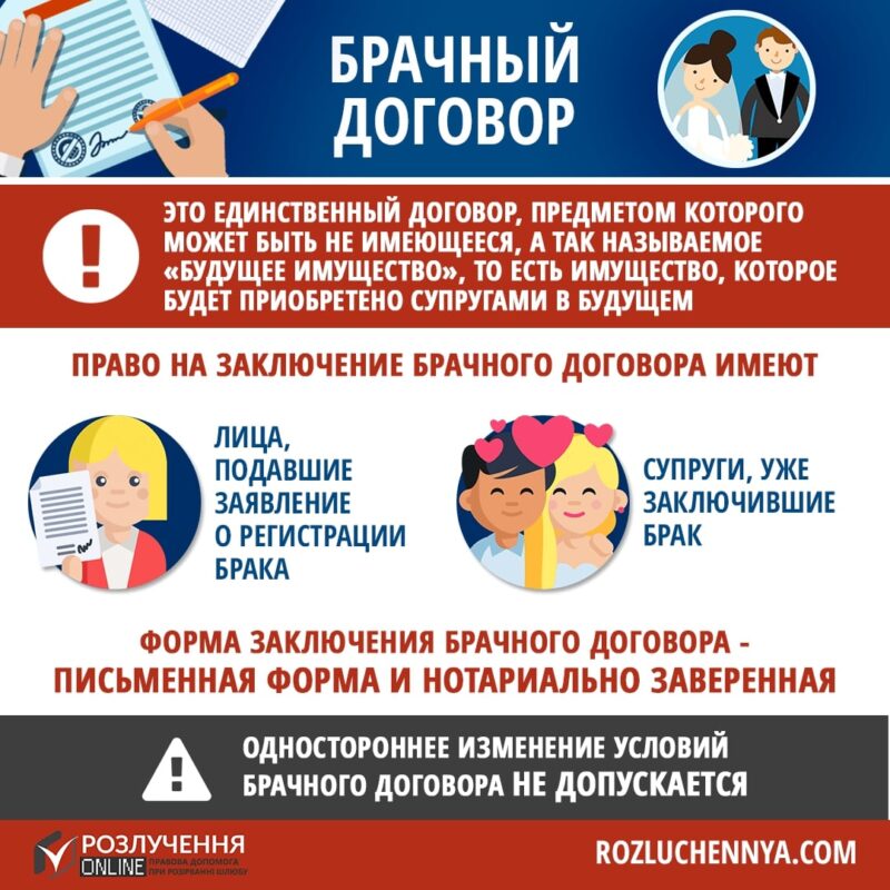 Брачный договор в Украине