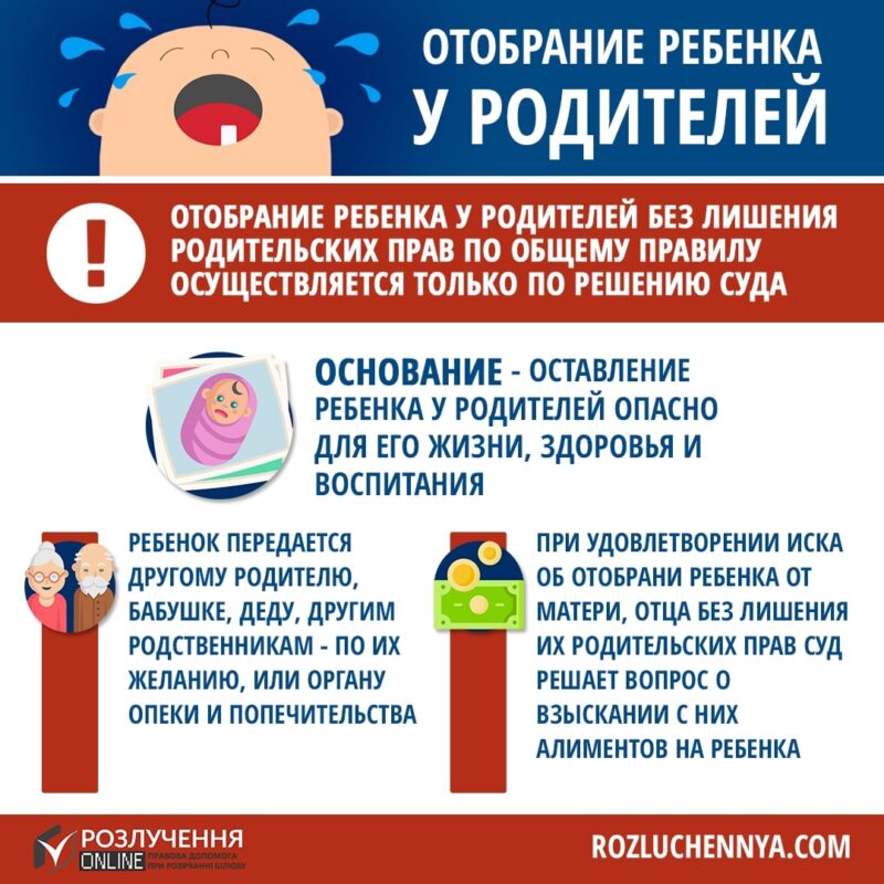 Отобрание ребенка у родителей