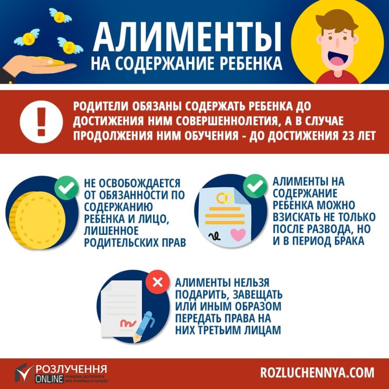 Алименты на содержание ребенка
