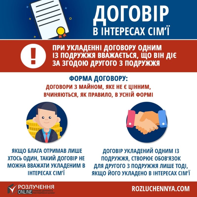Договір укладений в інтересах сім’ї
