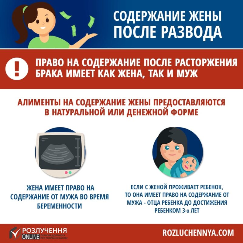 Содержание жены после развода