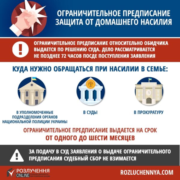 Ограничительное предписание защита от домашнего насилия