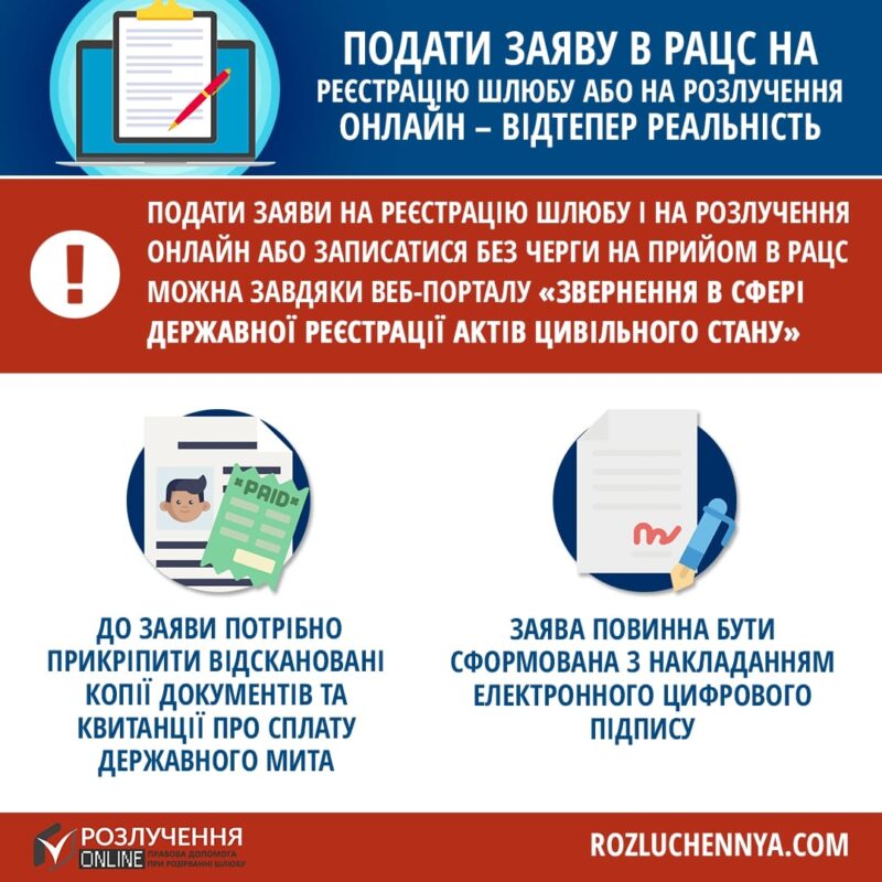 Подати заяву в РАЦС онлайн на розлучення