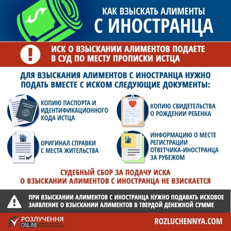 Как взыскать алименты с иностранца