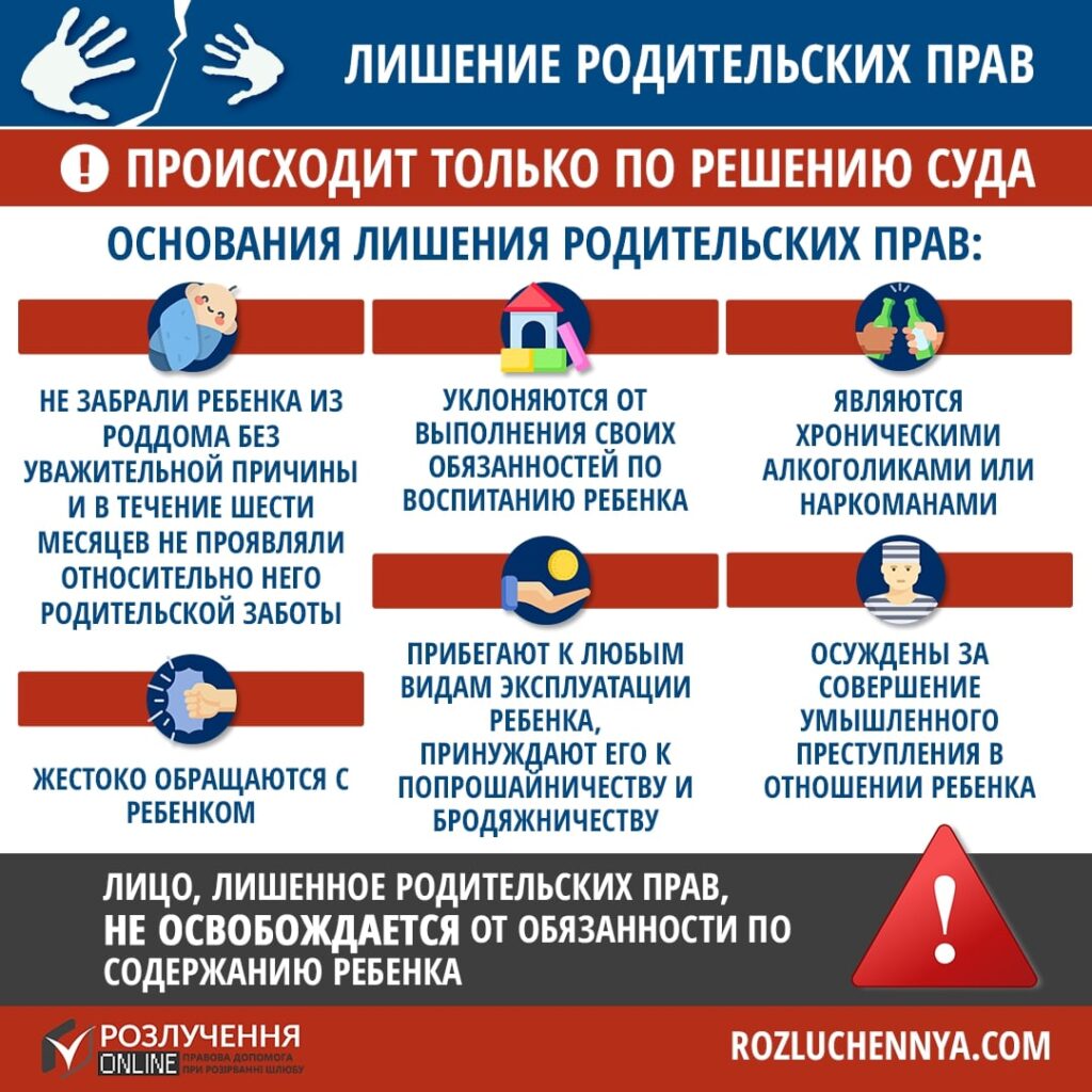 Лишение родительских прав