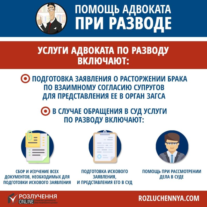 Помощь адвоката при разводе онлайн