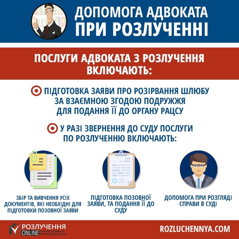 Допомога адвоката при розлученні онлайн