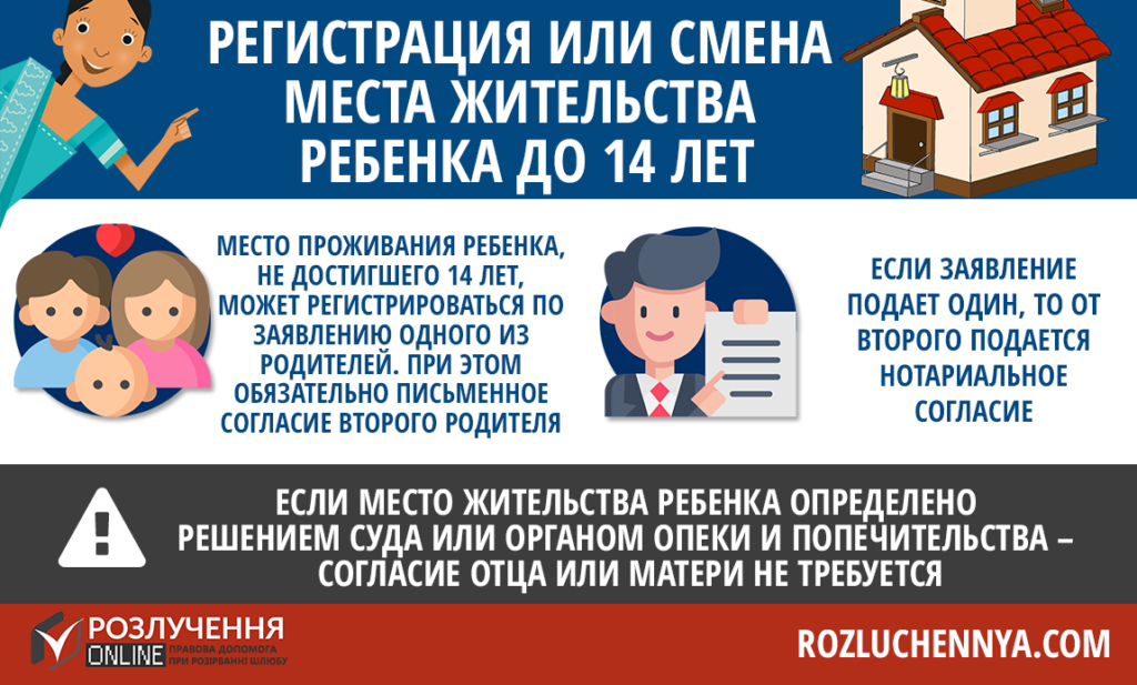 Регистрация места жительства ребенка