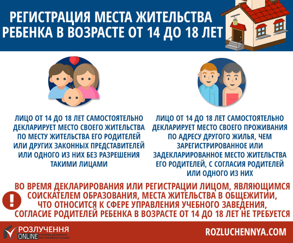 Регистрация места жительства ребенка