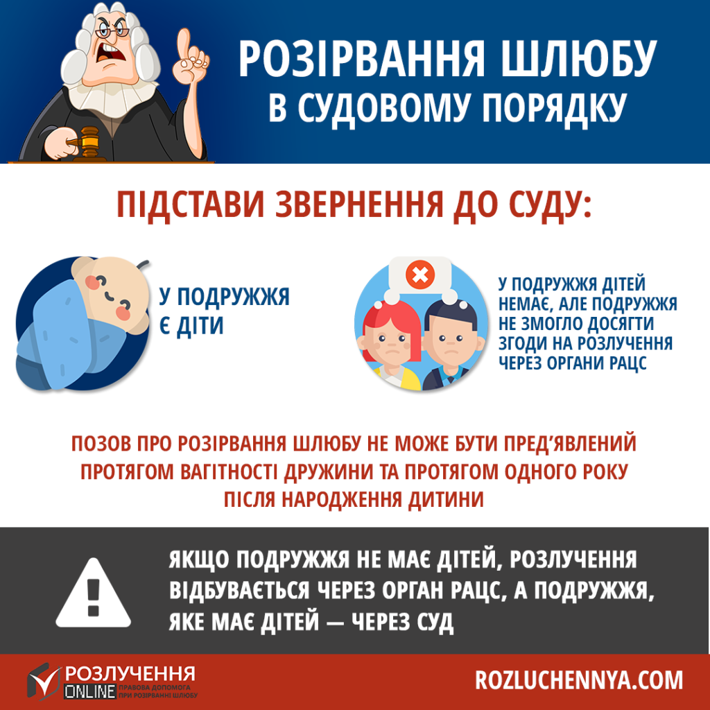 Як розлучитись в Україні через суд