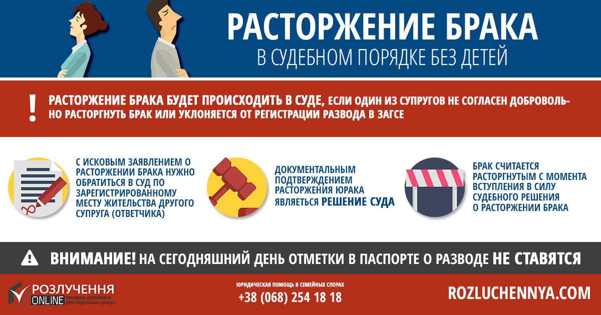Развод через суд