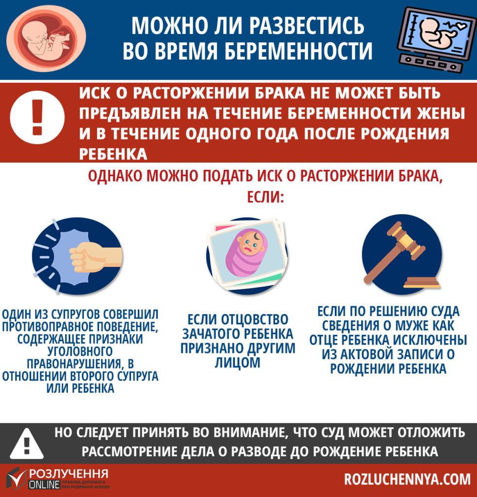 Развод во время беременности Развод во время беременности