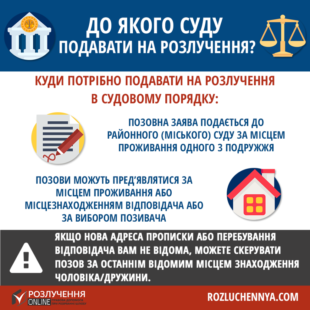 Розлучення через суд Розлучення через суд