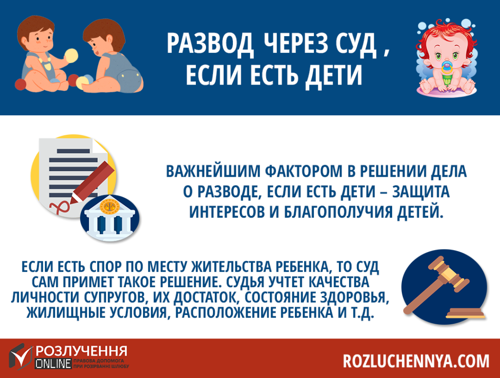 Развод через суд