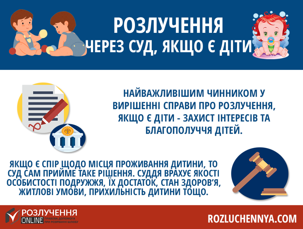 Розлучення через суд Розлучення через суд