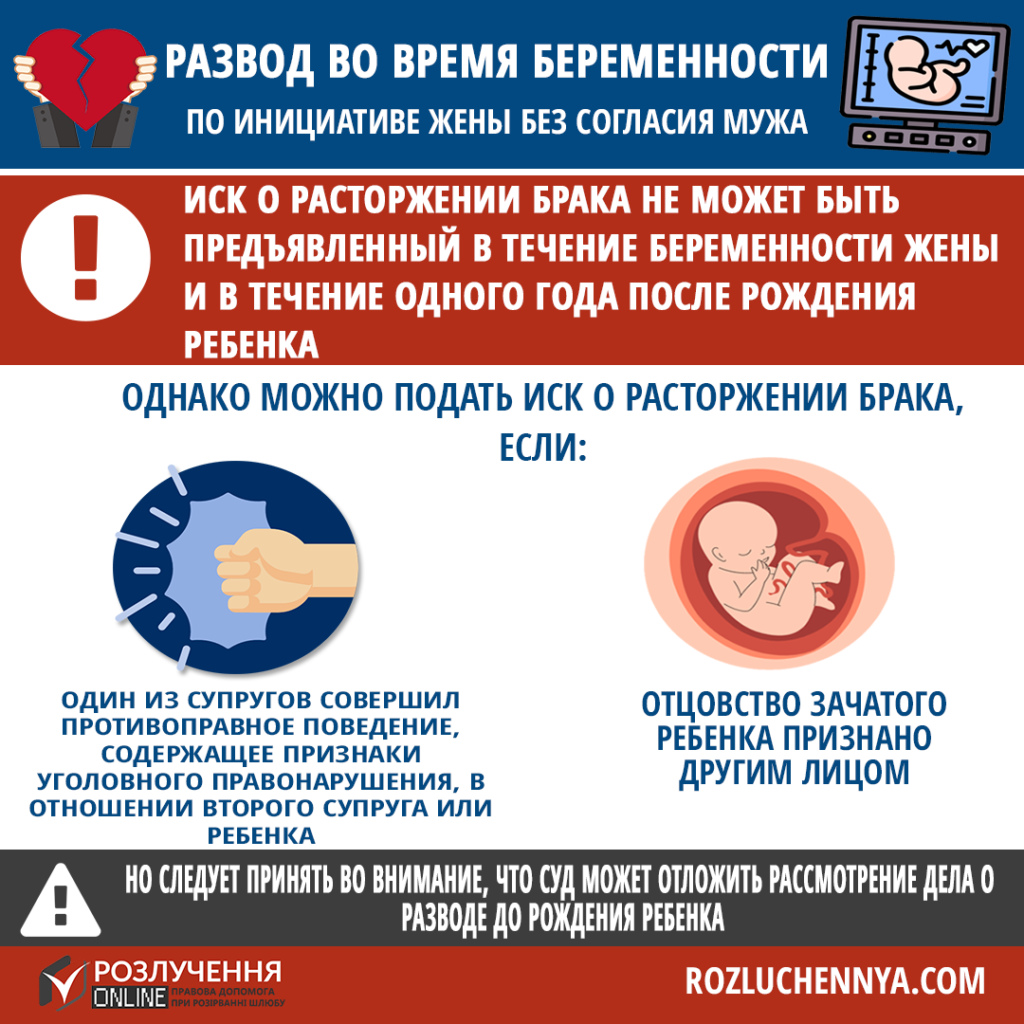 Развод без согласия одного из супругов Развод без согласия одного из супругов