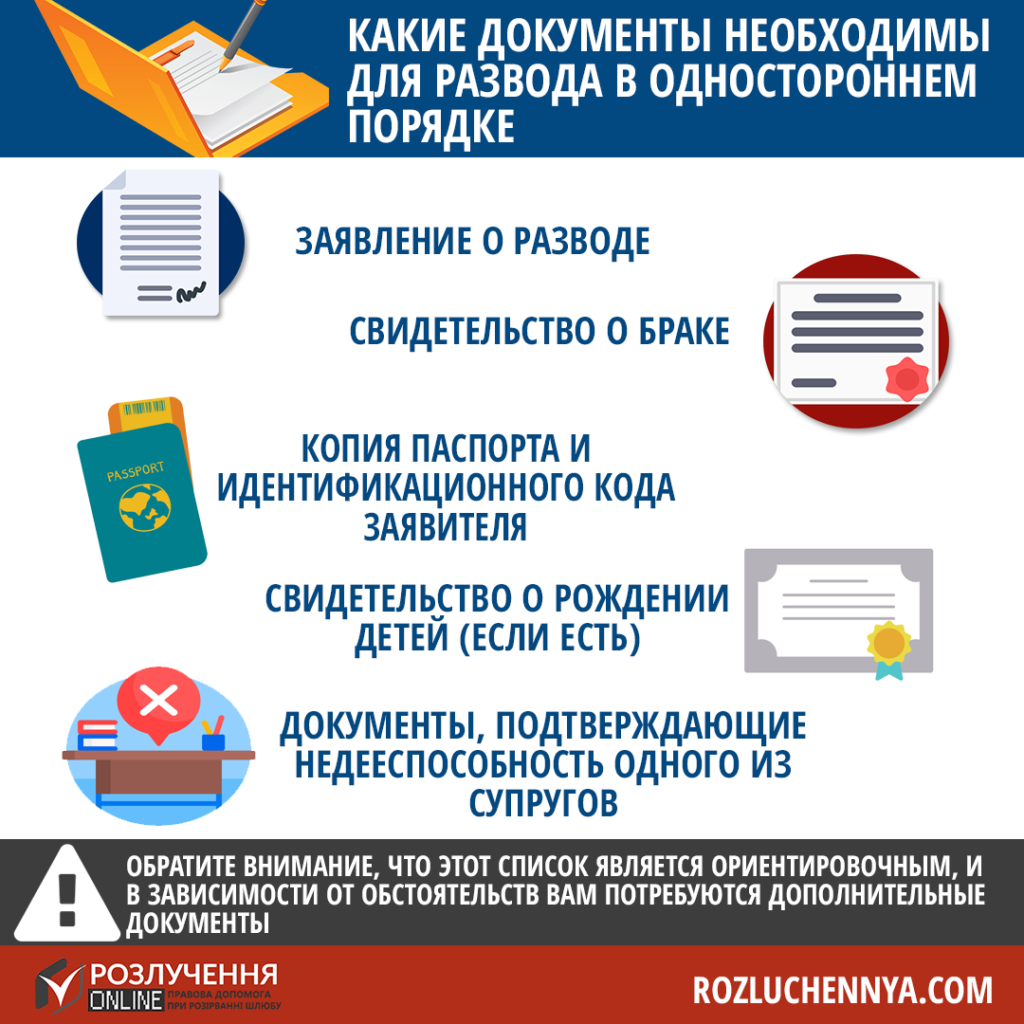 Развод в одностороннем порядке Развод в одностороннем порядке