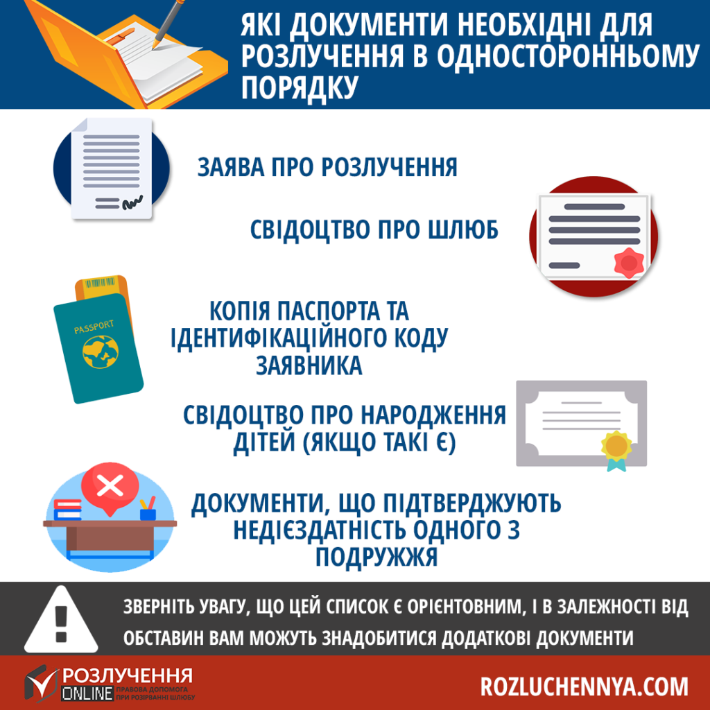 Розлучення в односторонньому порядку Розлучення в односторонньому порядку