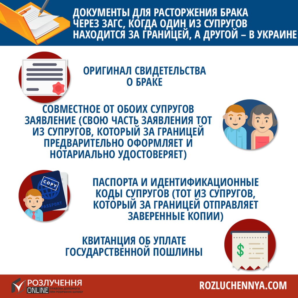 Документы для расторжения брака через загс, когда один из супругов находится за границей, а другой - в Украине