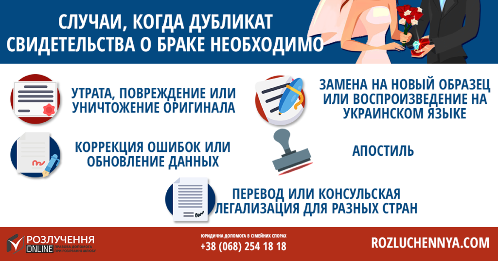 Как восстановить свидетельство о браке