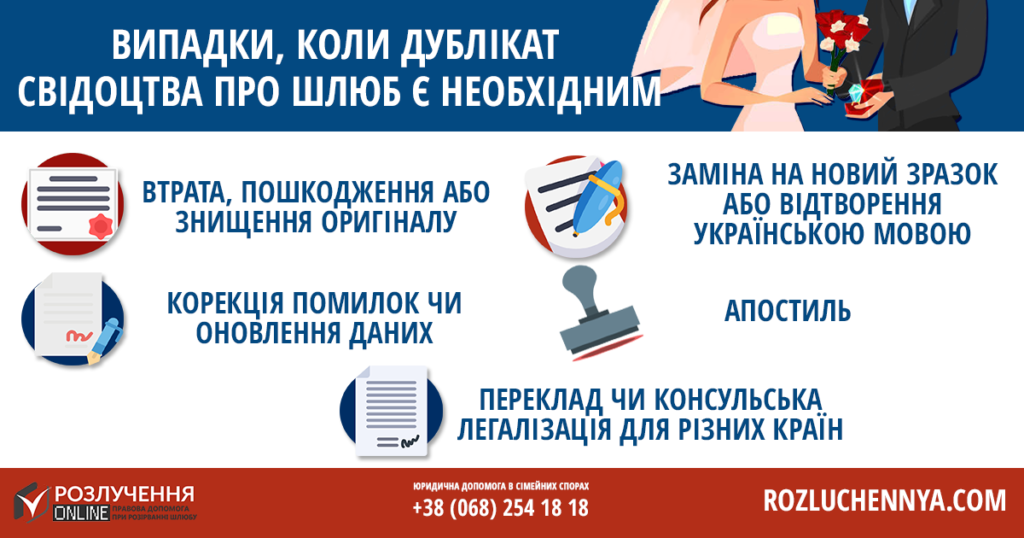 Як відновити свідоцтво про шлюб