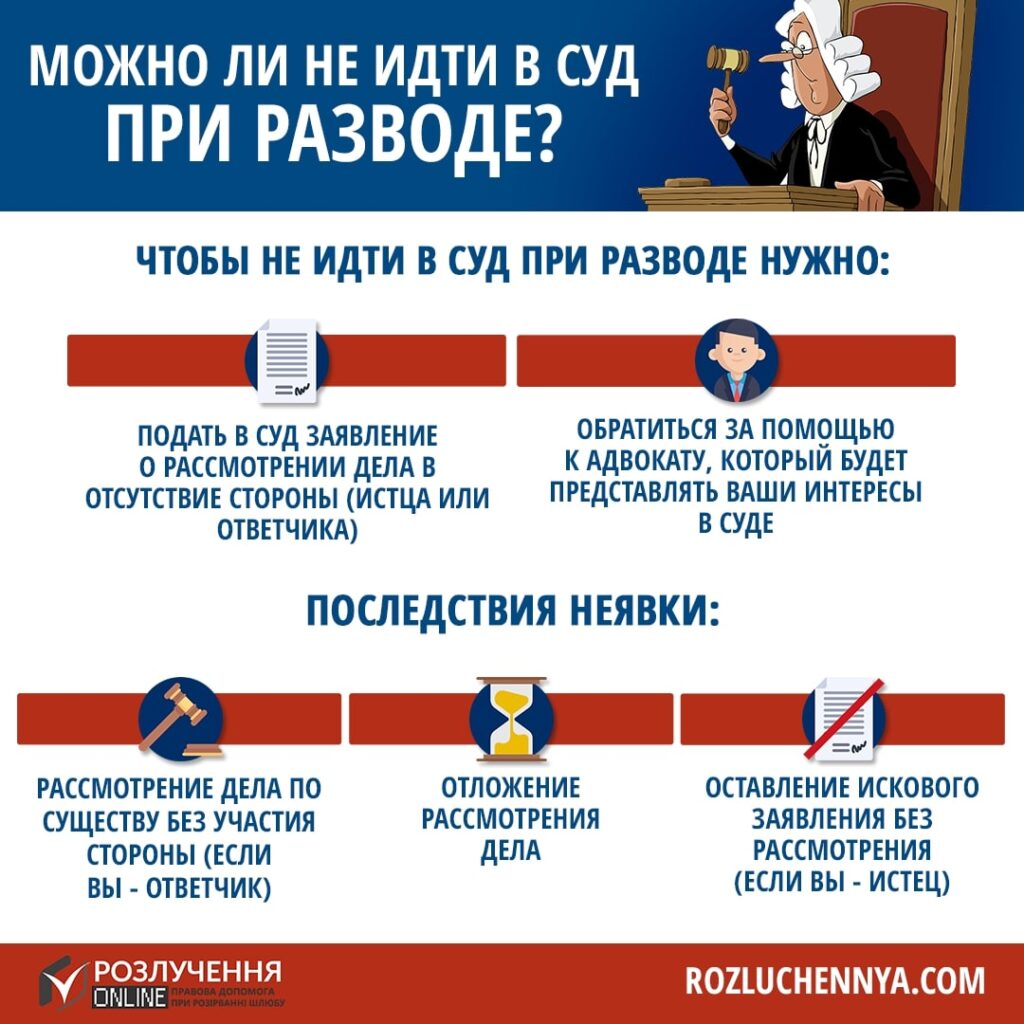 как подать на развод онлайн